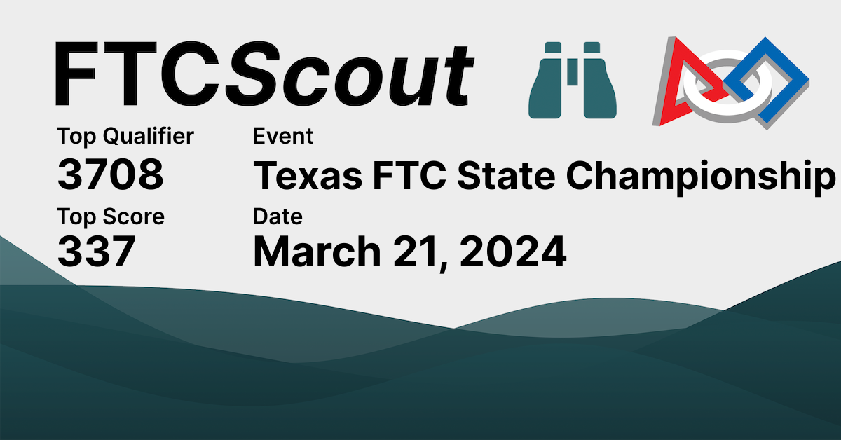 Texas FTC State Championship FTCScout